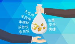 东莞个人私借空放短借-东莞个人小额信用贷款-东莞个人线下借钱